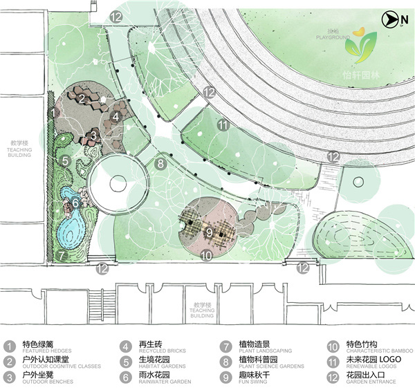 景觀設(shè)計 景觀設(shè)計